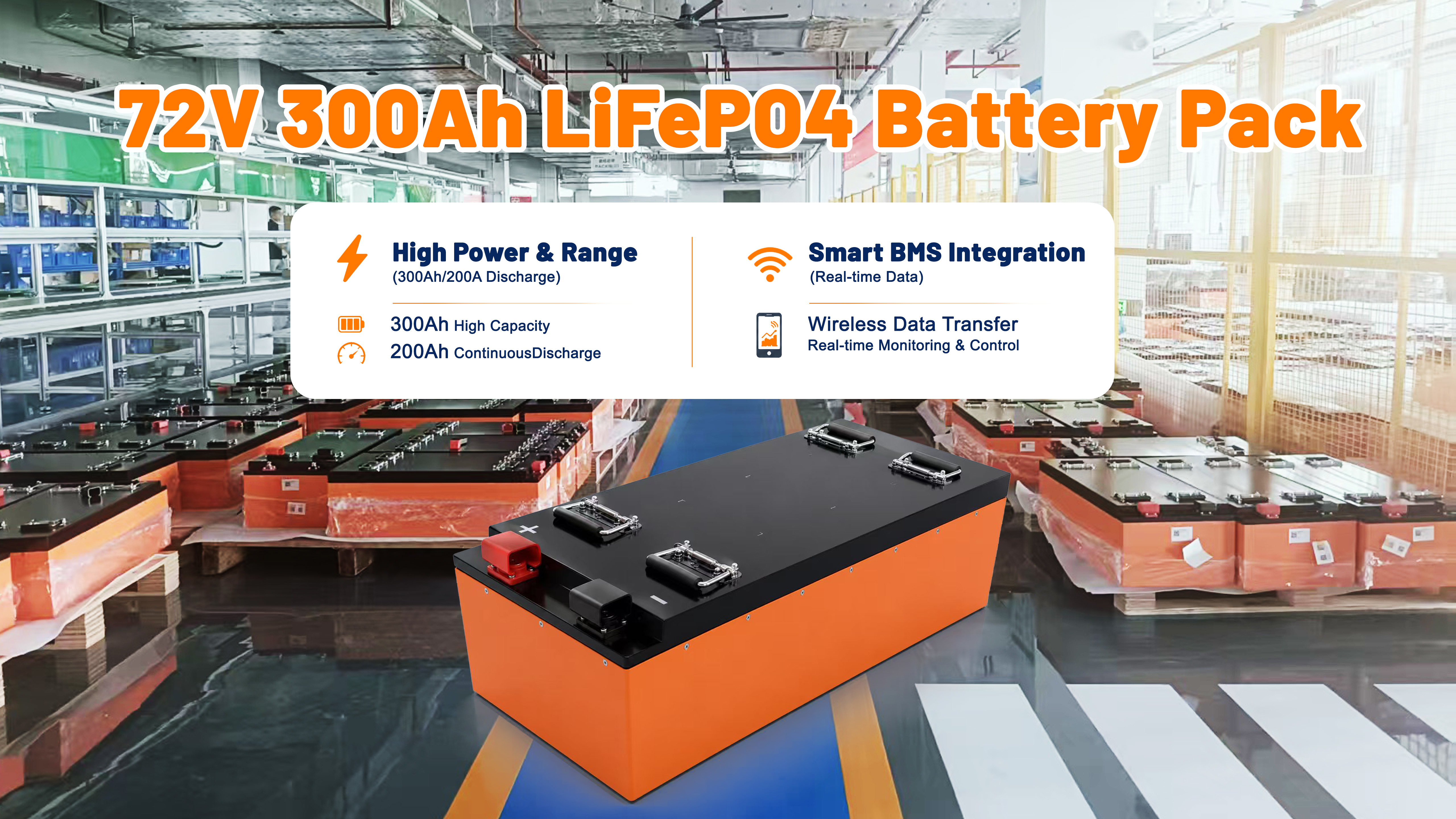 กรณี บริษัท ล่าสุดเกี่ยวกับ โซลูชันแบตเตอรี่ LiFePO4 72V 300Ah ประสิทธิภาพสูงสำหรับยานพาหนะไฟฟ้าความเร็วต่ำ