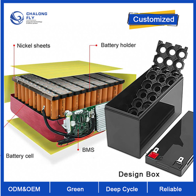 OEM ODM LiFePO4 แบตเตอรี่ลิตিয়াম LiFePO4 480Ah 12V แบตเตอรี่ลิตিয়ামไอออน