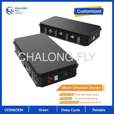 แบตเตอรี่ลิเธียม EcoVolt 192V 230Ah สำหรับเรือ | LiFePO4 ปลอดภัย | โซลูชันพลังงานสำหรับเรือ